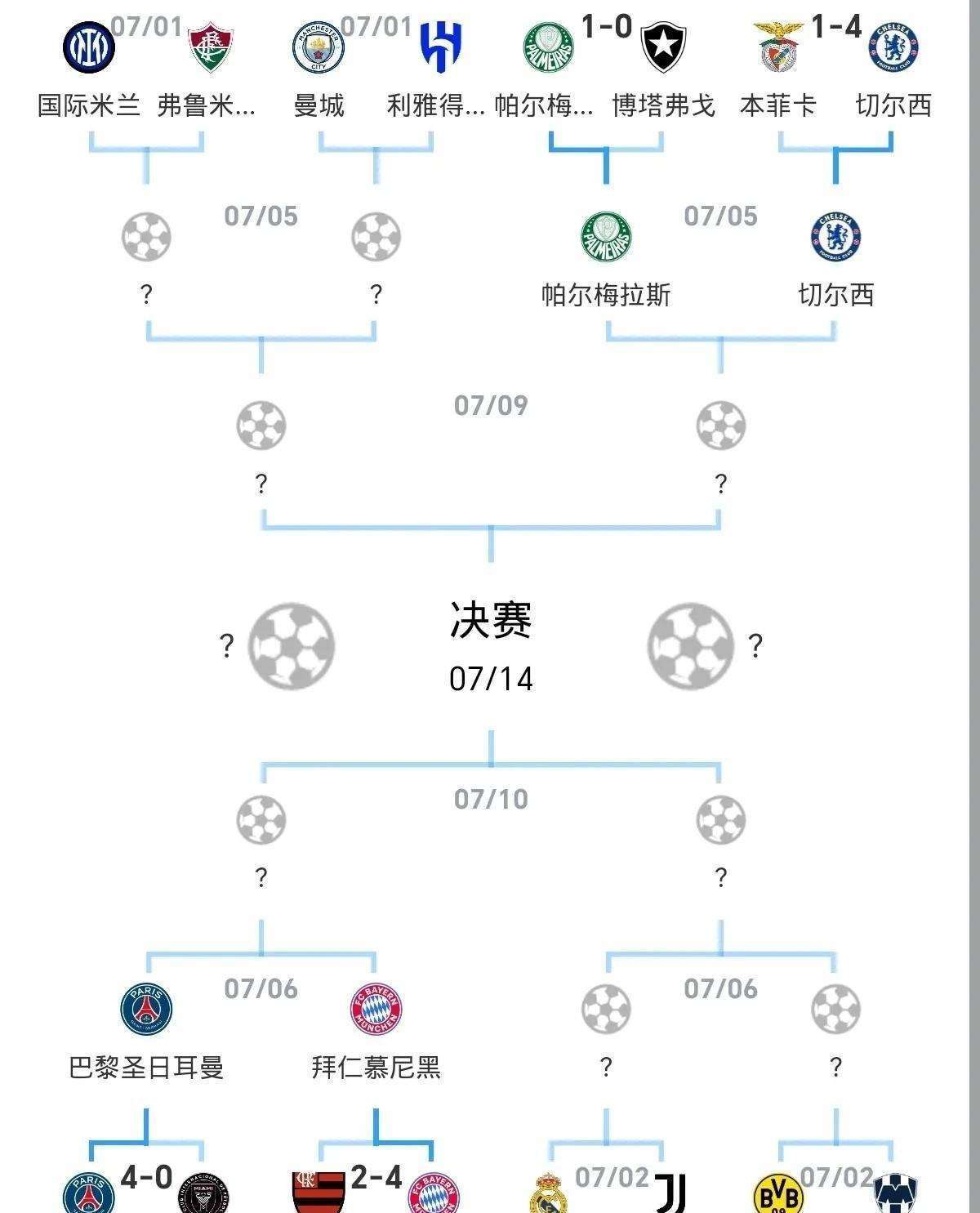 亚博-包含意大利杯国际比赛日走向成谜，拜仁慕尼黑远射贴柱，媒体盛赞，球探报告显示潜力的词条-亚博