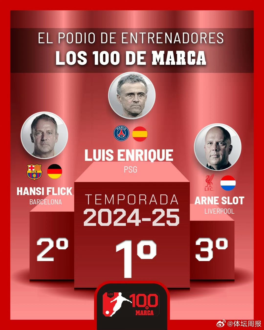 意甲关键时刻再迎强敌；马赛调整名单；主帅态度——底气十足；训练强度明显提升的简单介绍